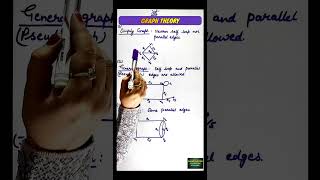 Graph Theory An Introduction shorts youtubeshorts youtube short youtubeindia [upl. by Dnomde748]