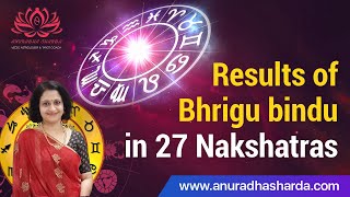 Results of Bhrigu bindu in 27 Nakshatras  Destiny point in different nakshatras  Fortuna point [upl. by Alyhs585]