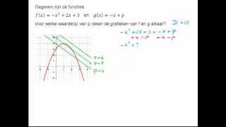 Rekenen met parameters [upl. by Infeld]