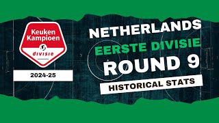 Netherlands  Eerste Divisie Stats Round 9 202425  Historical Stats  OverGolStats [upl. by Arraek]