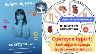 Cukrzyca typu 1 u młodych pozornie zdrowych Zaskakująca diagnoza i walka o kontrolę cukru [upl. by Gizela]