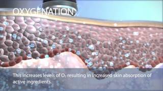 OxyGeneo 3in1 Super Facial for Estheticians [upl. by Leunas714]