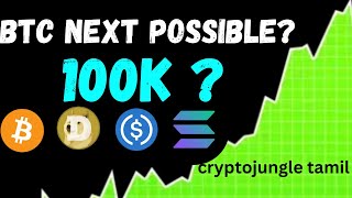 BITCOIN NEXT POSSIBLE 100K   BTCCRYPTO TAMIL  BITCOIN LATEST NEWS TAMIL  cryptojungle [upl. by Sitnerp190]