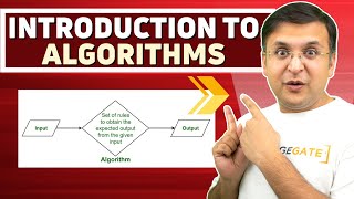 Introduction to Algorithms  Design and Analysis of Algorithms DAA  Space amp Time Complexity [upl. by Cullin]