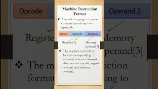 Machine Language Format  Assembler System Software systemsoftware assemblylanguage [upl. by Ardnuhsor]