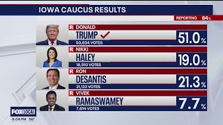 Trump wins GOP presidential caucuses in Iowa [upl. by Briney532]