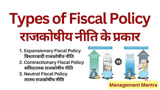 Types of Fiscal Policy  1 Expansionary Policy 2 Contractionary Policy 3 Neutral Policy [upl. by Anaoj]