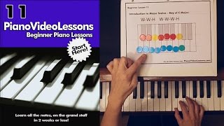 A11 How to Play Major Scales on Piano  What is a scale  Building Scales Free Beginner Lesson 11 [upl. by Aksehcnarf]