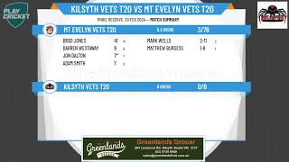 RDCAI RDCA Vets T20 Big Bash Summer 202324 Round 3  Kilsyth Vets T20 v Mt Evelyn Vets T20 [upl. by Basham]