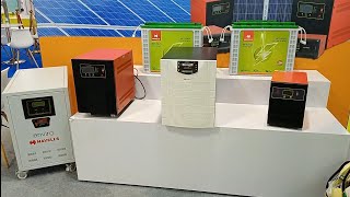 renewable energy India expo 2024 HAVELLS INVERTER SOLAR INSTOLATION subscribe havells solar [upl. by Heidie]