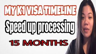 K1 VISA TIMELINE  K1 VISA PROCESSING 2023 [upl. by Zil]