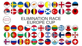 EUROPE CUP elimination race 081124 [upl. by Aihsenet]