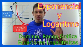 ❄️¿Qué ES FUNCIÓN EXPONENCIAL Y FUNCIÓN LOGARITMO explicado DESDE CERO❄️ [upl. by Ynttirb]