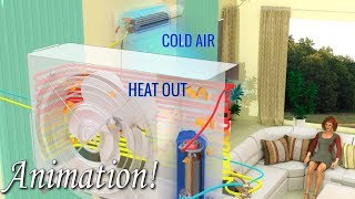 How does your AIR CONDITIONER work [upl. by Adleme]