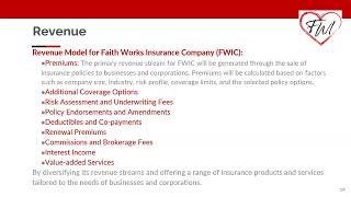 FWIC Pitch Deck Video [upl. by Frangos]