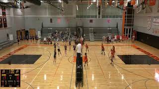 Middleboro High School vs Sandwich High School Womens Varsity Volleyball [upl. by Owain239]