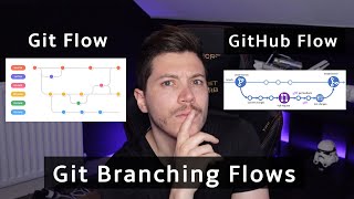 Getting started with branching workflows Git Flow and GitHub Flow [upl. by Nauqaj]