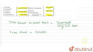 Calculate Total assets to debt ratio from the followintg information [upl. by Lynnell265]