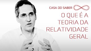 O que é a teoria da relatividade  George Matsas [upl. by Sutsuj]