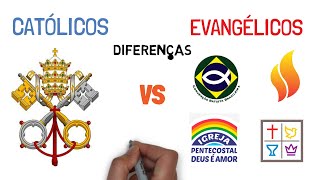 Católicos vs Evangélicos  12 Diferenças FUNDAMENTAIS [upl. by Odnesor]