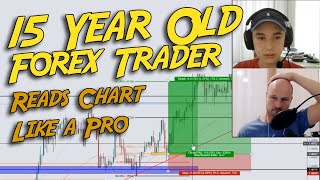 15 Year Old Forex Trader Reads Chart Like a Pro amp Reveals His quotGolden Zonequot Trading System [upl. by Jaqitsch]