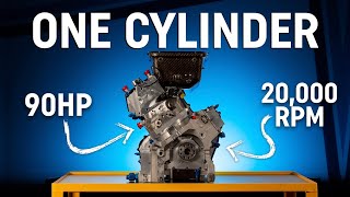 This is a single cylinder F1 engine – 20000rpm 300cc 90bhp [upl. by Cathryn315]