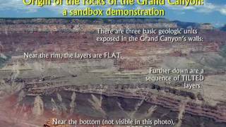 Origin of the Rocks of the Grand Canyon A Sandbox Demonstration [upl. by Fanni]