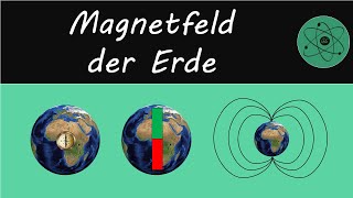 Magnetfeld der Erde [upl. by Stacie426]