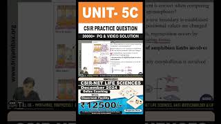 CSIR Practice Question  Unit 6 Plant  Topic C Morphogenesis and organogenesis in animals [upl. by Oranneg]