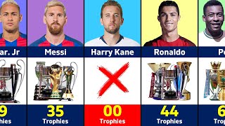 Best Footballers How Many Trophies They Have Won [upl. by Ahsinert]