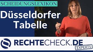 Düsseldorfer Tabelle SCHEIDUNGSLEXIKON [upl. by Elegna]