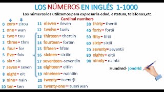 LOS NÚMEROS EN INGLÉS DEL 1 AL 1000 PRONUNCIACIÓN Y ESCRITURA [upl. by Trautman570]