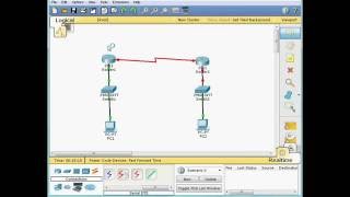 RecursosIP6  Aprendiendo Cisco  Configuración de PPP y CHAP con Cisco Packet Tracer [upl. by Macey]