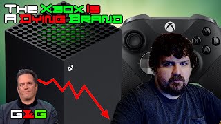 The XBox Is A Dying Brand [upl. by Arvad]