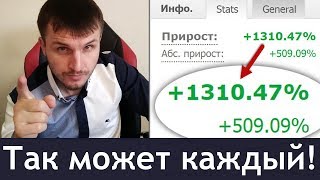 Как ГАРАНТИРОВАННО Зарабатывать на Forex до 40 в месяц [upl. by Adnarim]