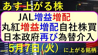 あす上がる株 2024年５月７日（火）に上がる銘柄 ～最新の日本株での株式投資。JAL（日本航空）、丸紅、三菱商事、住友商事の決算と株価。日銀と政府が再び円安での為替介入。高配当株やデイトレ情報も～ [upl. by Atsilac]