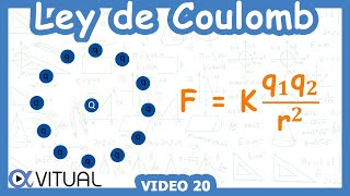 ⚡ Ley de Coulomb Nivel Universitario 12 Cargas ► ¿Fuerza sobre carga de Prueba en el Centro [upl. by Lezah781]