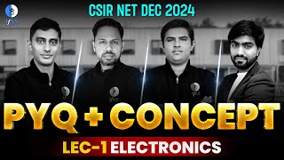 CSIR NET Dec 2024  Electronics PYQ  Concepts for CSIR NET Physical Science  L1 [upl. by Lleuqram267]