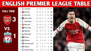 ENGLISH PREMIER LEAGUE TABLE UPDATED TODAY  PREMIER LEAGUE TABLE AND STANDING 20232024 [upl. by Iram]