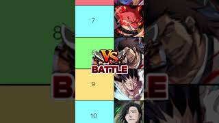 TOP 10 Renji Characters September 2024 Bleach Brave Souls Abarai Tier List Best Units EDIT [upl. by Tatia]