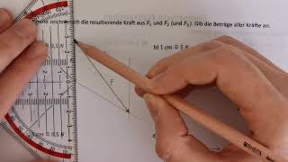 Zeichnerische Kräfteaddition [upl. by Eilloh]