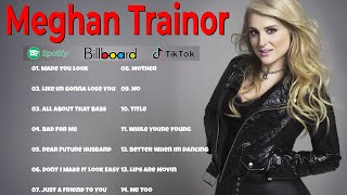 MEGHAN TRAINOR Greatest Hits Full Album 2023  Best Songs OF MEGHAN TRAINOR Playlist 2023 [upl. by Nart]