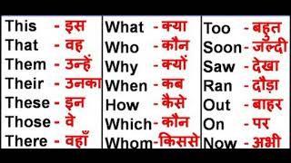 Word meaning Hindi to English youtubeshort english englishgrammar [upl. by Manya808]