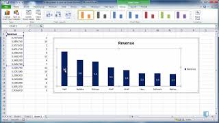 Adding labels to column charts [upl. by Heinrick]