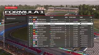 F1 24  ESRL Div 1 S7  Spain Comms [upl. by Krause687]