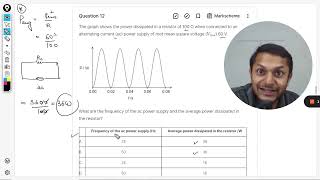 The graph shows the power dissipated in a resistor of 100 Ω when connected to an alternating [upl. by Nerhe]