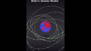 Bohrs Atomic model chemistry atom [upl. by Ball]