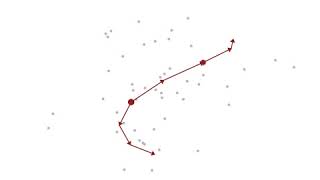 Dynamic Hamiltonian Monte Carlo targeting a Multivariate Gaussian Distribution [upl. by Nikki132]