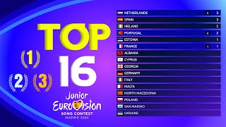 Junior Eurovision 2024  Voting Simulation  Your Top 16 1 2 amp 3 Points [upl. by Anniahs]