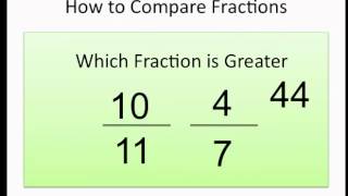 How to compare fractions fast and easy [upl. by Adnohsal]